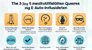 Die 5 meistgestellten Fragen (FAQ) zu E-Auto-Versicherungen